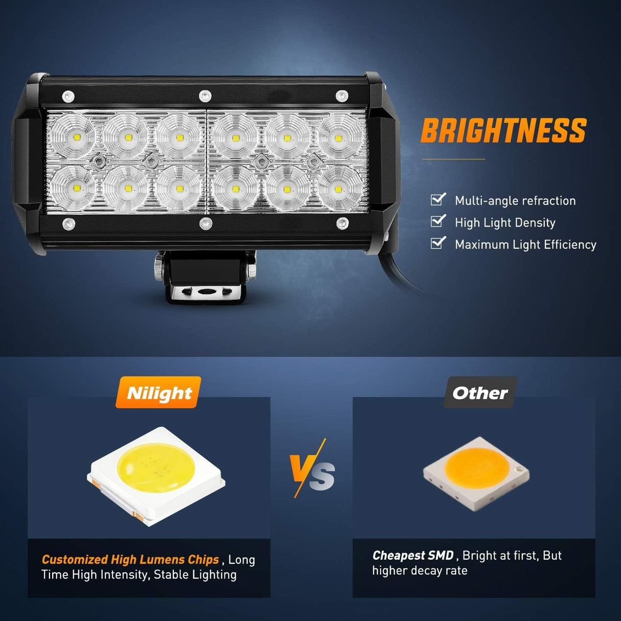 Led Pods 36w 6.5Inch 2800LM Flood Off Road Driving Fog Light Bar Work Lighting for Truck Tractor Pickup Boat SUV ATV UTV 4WD Car 4x4 Van Camper Motorcycle Dirt Bike Golf Cart 12V 24V