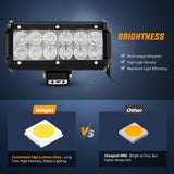 Led Pods 36w 6.5Inch 2800LM Flood Off Road Driving Fog Light Bar Work Lighting for Truck Tractor Pickup Boat SUV ATV UTV 4WD Car 4x4 Van Camper Motorcycle Dirt Bike Golf Cart 12V 24V