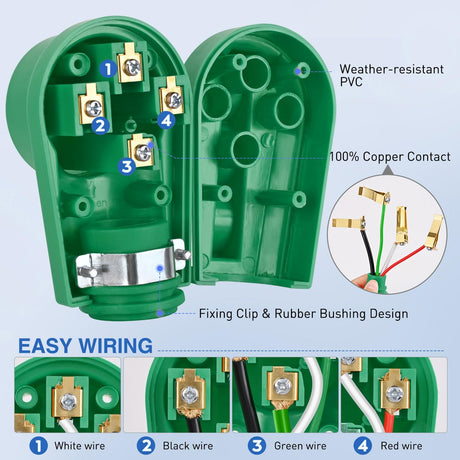 50 Amp RV Female Replacement Plug 125/250 Volt Heavy Duty Receptacle with Handle ETL Listed NEMA 14-50R for Camper Caravan Motorhome Van Trailer