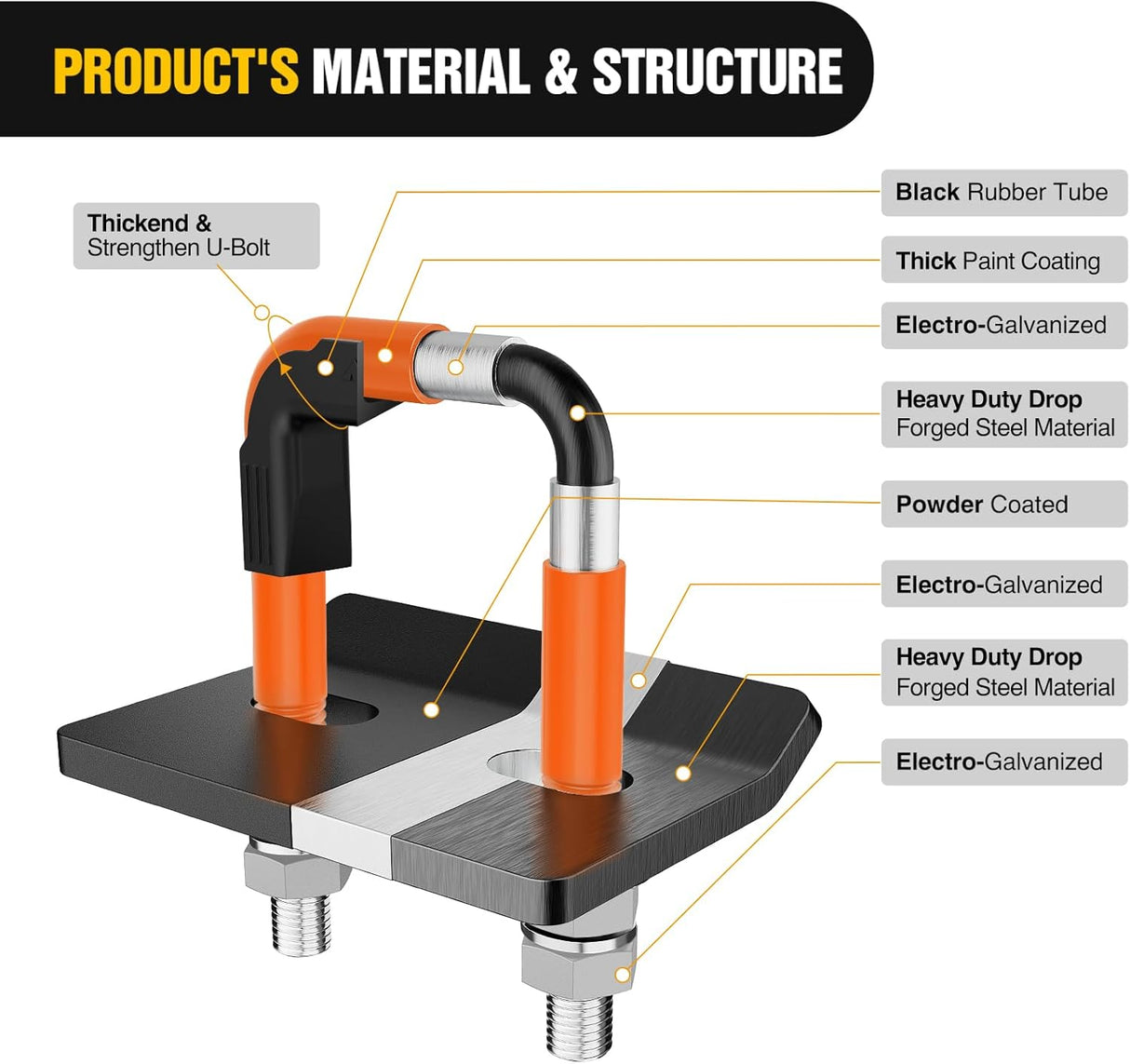 Trailer Hitch Tightener for 2 Inch Trailers Hitches Mount Anti Rattle Heavy Duty Steel with Rubber Cover Orange U Bolt Matte Black Plate Electrophoresis Anti-Rust Triple Protective