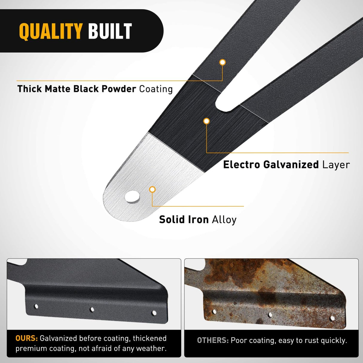 50 inch LED Light Bar Bracket Mounting Upper Windshield Roof Cab Brackets Compatible with Jeep Grand Cherokee ZJ 1993 1994 1995 1996 1997 1998