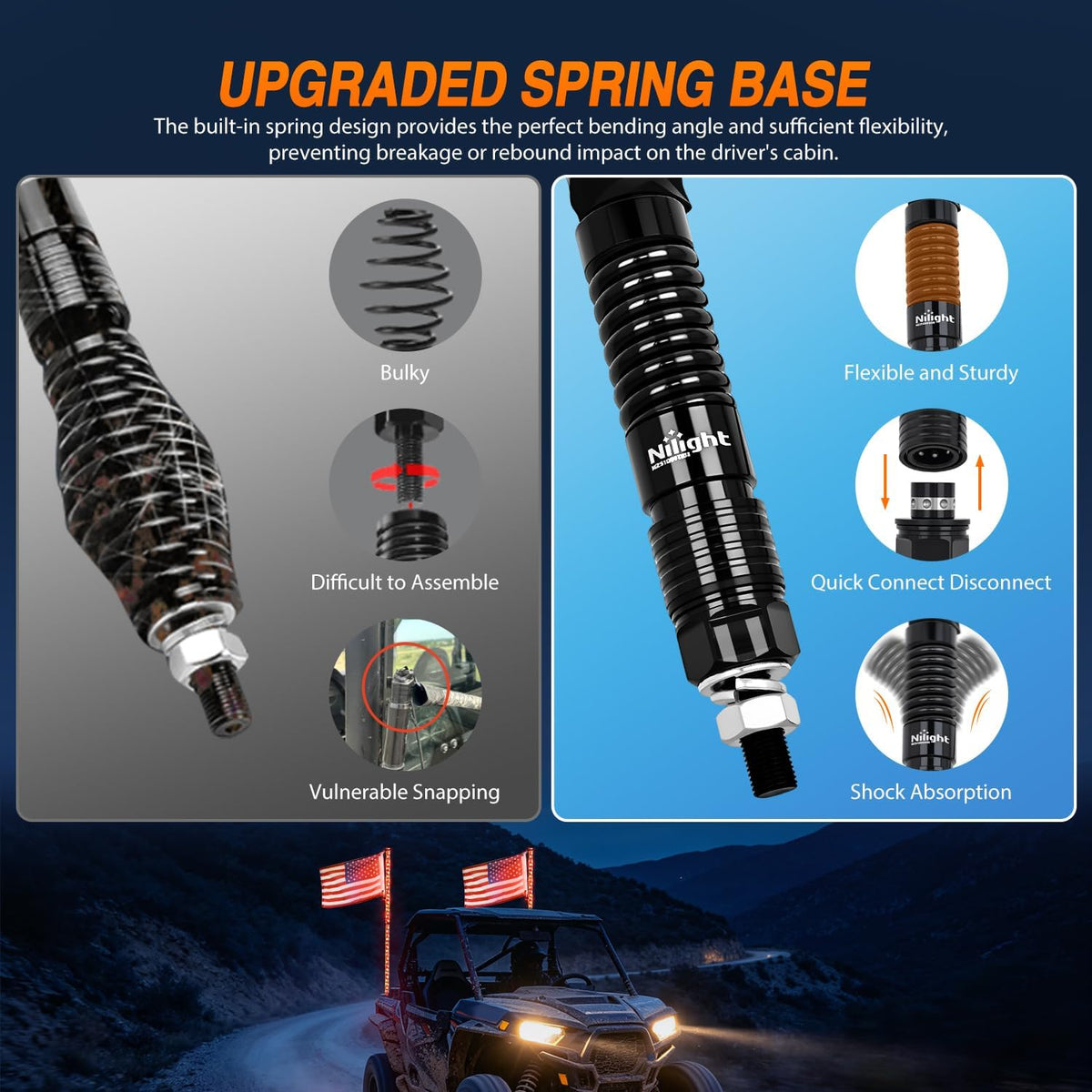 RGB LED Whip Light 2PCS 5FT Spiral Antenna Whips | APP and Remote Control with DIY Chasing Patterns Turn Signal Brake Reverse Functions and Spring Base for ATV UTV RZR and Jeep