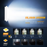 Marine LED Light Bar Navigation Lights 13.5 Inch White Spot Flood Combo Ponton Boat Deck Dock Lighting for Night Fishing T-top Stern Yacht Port Sailboat Trucks Tractors
