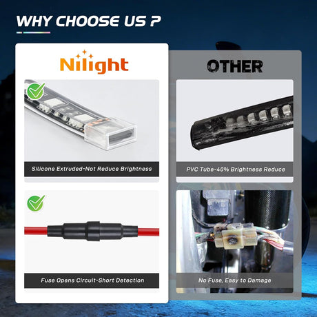 18PCS Motorcycle RGB Led Light Kit Waterproof Multi Color Atmosphere Neon Accent Lights Lamp with RF Wireless Remote for Harley Davidson Honda Kawasaki Yamaha Suzuki