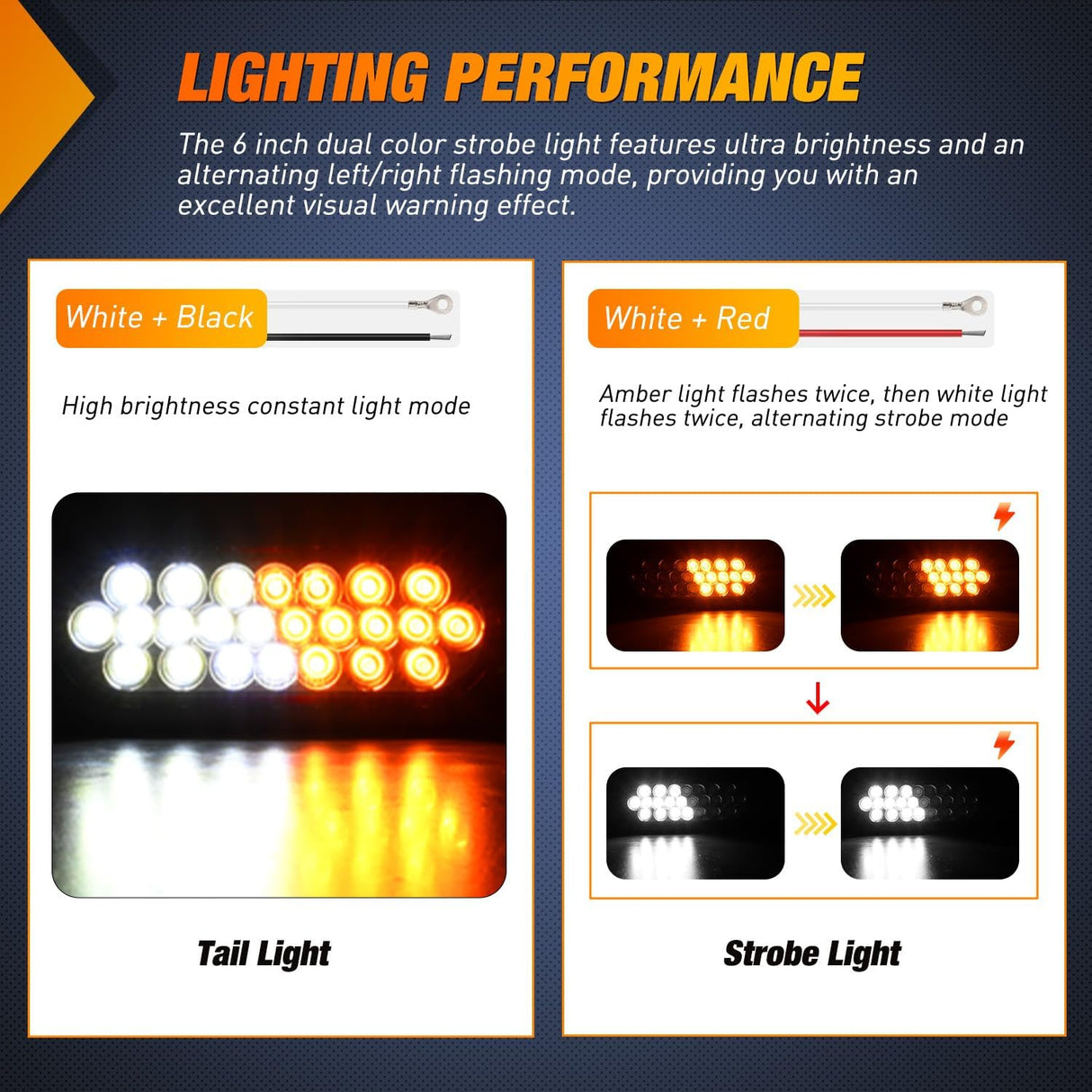 Strobe Lights 2PCS 6Inch Oval 24LED Amber White Warning | Recessed Rubber Grommet IP67 Waterproof Marker Clearance Road Flare Emergency Lights for Trailer Truck Pickup Camper RV Boat