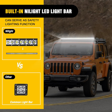 Roof Rack Cargo Basket with LED Light Bar Compatible with 2007-2026 Wrangler JK JL Unlimited & Gladiator JT 4 Door Hardtop, JKU JLU Luggage Rooftop Storage Carrier