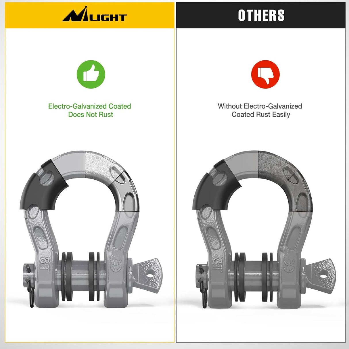 Mega D-Ring Shackles, 3/4 Inch Heavy Duty Recovery Tow Shackle | 7/8 Inch Screw Pin & isolator, 2Pcs Gray, 68,000 lbs Break Strength(17,000 lb WLL), Forged Steel, Off-Road Recovery