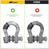Mega D-Ring Shackles, 3/4 Inch Heavy Duty Recovery Tow Shackle | 7/8 Inch Screw Pin & isolator, 2Pcs Gray, 68,000 lbs Break Strength(17,000 lb WLL), Forged Steel, Off-Road Recovery