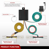 4 Pin Trailer Wiring Harness Kit 55580 Vehicle Standard 4 Way Connector Custom for 2004 2005 2006 2007 2008 2009 2010 Toyota Sienna Simple Fit Hitch Harness