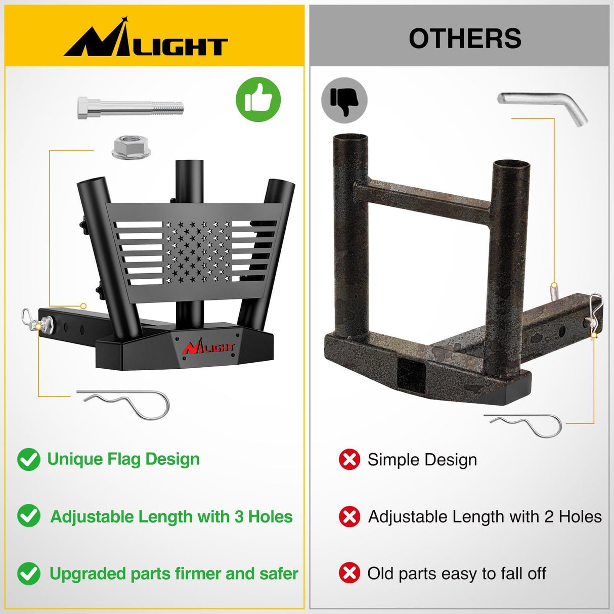 Triple Hitch Mount Flagpole Holder fits 2 Inch Receivers | Heavy Duty Metal Mount Kit Compatible with 0.87 to 1.38 Inch Diameter Flag Tube for Trucks SUV RV Pickup Camper Trailer Jeep