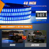 48 Inch Truck Tailgate Strobe Light Strip Tail Emergency Bar Rear Window Warning Lamp Ultra-Bright Double Row 288 LED for Pickup Trailers Construction Vehicles Car SUV, Blue