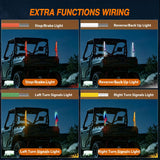 RGB LED Whip Light 2PCS 3FT Spiral Antenna Whips | APP and Remote Control with DIY Chasing Patterns Turn Signal Brake Reverse Functions and Spring Base for ATV UTV RZR and Jeep