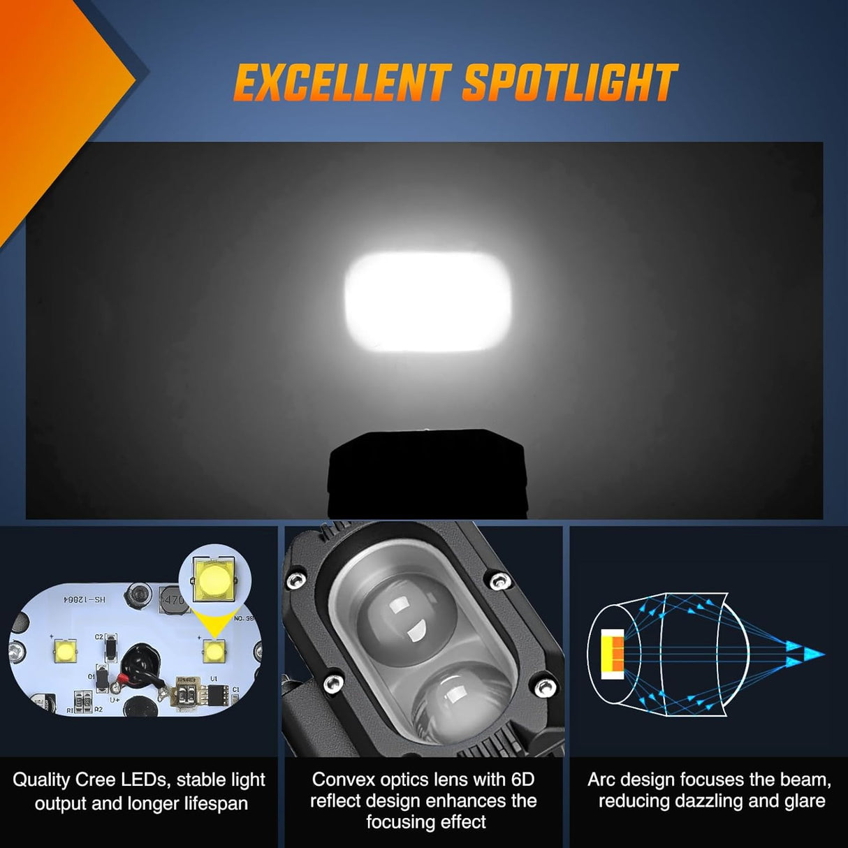 LED Pod Light 48W 4 Inch 2 PCS White Spot Beam Driving Lights IP67 Waterproof Auxiliary Offroad Lighting for Truck Tractor SUV ATV UTV Golf Cart Boat Motorcycle Dirt Bike