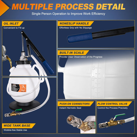 Transmission Fluid Pump Kit 7.5L Automotive Manual Oil Pump Extractor ATF Refill Dispenser Transfer Pump with 15 ATF Filler Adapters 2Gal Oil Filling Filler System Fluid Extractor Pump Tool Kit