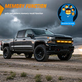 4PCS 24LED Emergency Strobe lights 12V 24V Amber Surface Mount Grille Hazard Safety Warning Light Sync Feature Side Flashing Marker Flash for Car Truck Campers