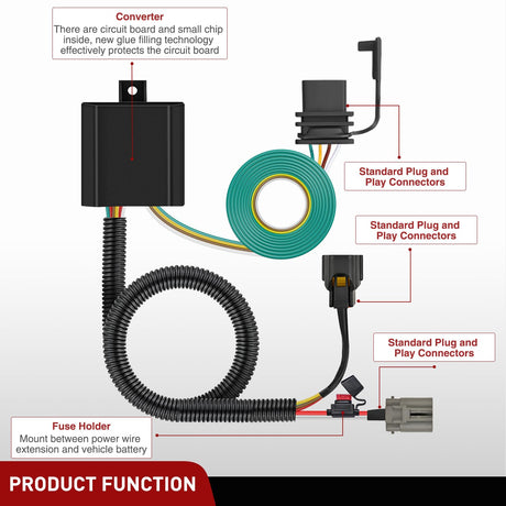 4 Pin Trailer Wiring Harness Kit 56332 Vehicle Standard 4 Way Connector Custom for 2010 2011 2012 2013 2014 2015 2016 2017 2018 2019 2020 2021 Kia Sedona Sorento Hyundai Santa Fe XL Veracruz