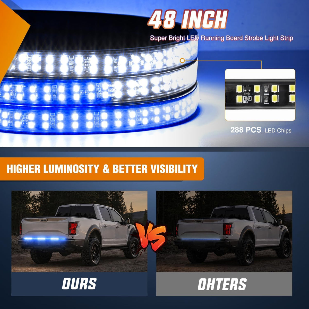 48 Inch 288 LED Tailgate Strobe Light Strip Blue White | 28 Light Modes Double Row Waterproof Warning Rear Window Lamp for Pickup, Trailers, Construction Vehicles, Car, SUV