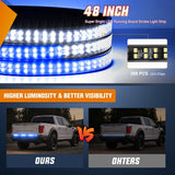 48 Inch 288 LED Tailgate Strobe Light Strip Blue White | 28 Light Modes Double Row Waterproof Warning Rear Window Lamp for Pickup, Trailers, Construction Vehicles, Car, SUV