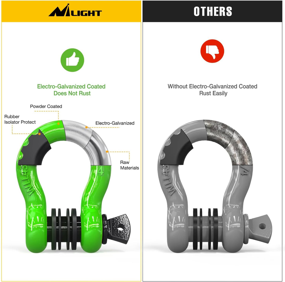 3/4 Inch D Ring Anti-Theft Shackle Tow Hook Jeep Truck SUV ATV UTV | Off Road Recovery Gear 19T 41,887 lbs Break Strength 4.75T WLL Rust-Resistant Anti-Rattle Isolators Heavy Duty Green 2pack