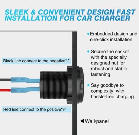 2 Pack PD Type C and QC 3.0 USB Fast Outlet Panel with LED ON Off Touch Switch Fused Wire Kit for 12V 24V Cars Trucks RVs Motorcycles Buses Boats