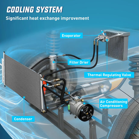AC Condenser Fit for Honda Civic L4 1.8L 2.4L Coupe 2012 13 14 2015 Air Conditioning A/C Condenser w Receiver Drier Replace#3976, HO3030157, 80110TB0003, 80110TS6H01 Except L4 1.8L CNG Engine