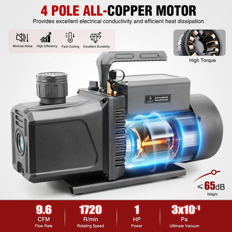 HVAC Vacuum Pump, 9.6 CFM 1 HP 110V 2 Stage AC Vacuum Pumps Kit for R22 R404a R134a R410a, 3x10⁻¹ Pa Ultimate Vacuum for Auto Air Conditioning Servicing Refrigerant Recharging, Oil Included