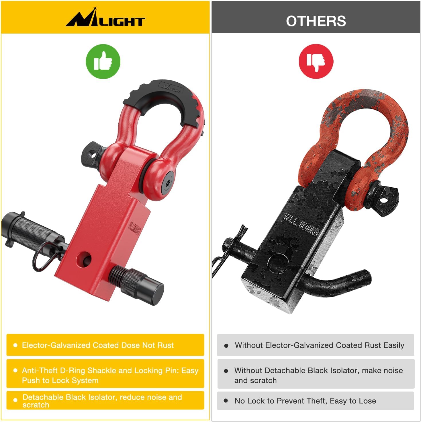 2" Anti-Theft Shackle Hitch Receiver Set Red Nilight