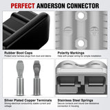 Anderson Connector 350AMP 2/0AWG Anderson Plug 12V-36V Battery Quick Connect/Disconnect Wire Harness Plugs Connectors Kit for 2/0 Gauge Cables Car ATV Trailer Towing Winch Motor, 2 Pack Grey