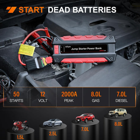 2000A Car Battery Jump Starter for Up to 8.0L Gas & 7.0L Diesel Engines 12V Portable Jump Start Booster Pack Jump Box with Jumper Cables DC Output and LED Light