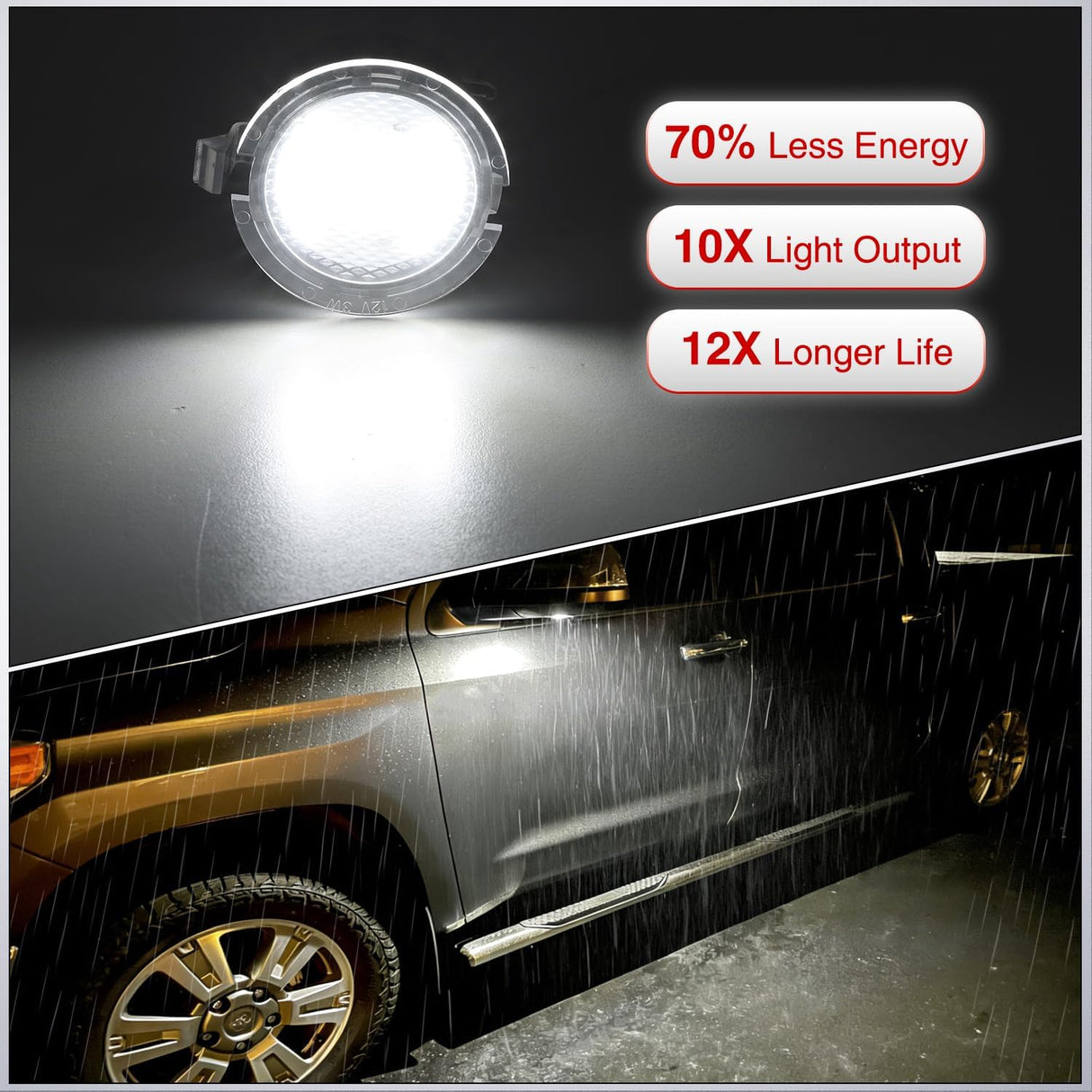 2PCS LED Side Mirror Puddle Lights Compatible with 2007-2020 Toyota Tundra 2008-2020 Toyota Sequoia, 6000K White