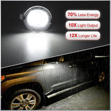 2PCS LED Side Mirror Puddle Lights Compatible with 2007-2020 Toyota Tundra 2008-2020 Toyota Sequoia, 6000K White