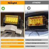 7.5 Inch 36 W Spot LED Light Bar Yellow Cover | Protective Durable Polycarbonate Lens, Waterproof Dustproof Scratch-Proof for Double Row Side-Mounted Bumper Driving Fog Lamp