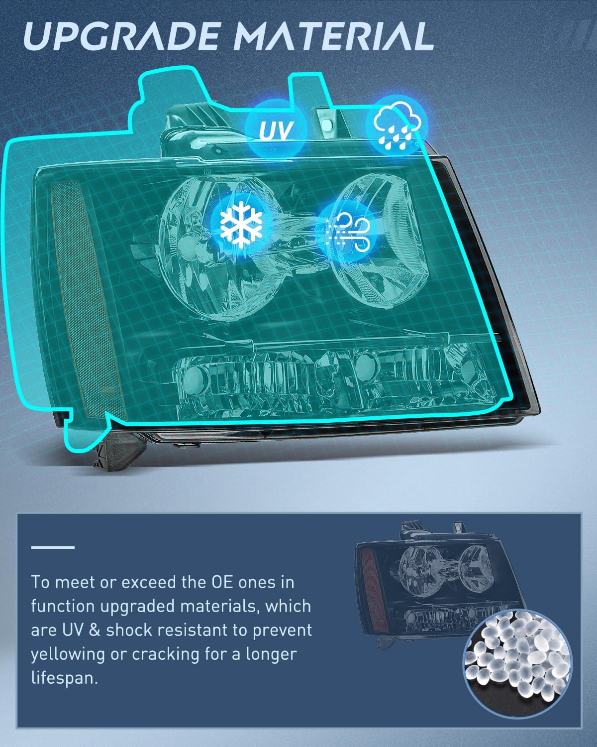Headlight Assembly for 2007 2008 2009 2010 2011 2012 2013 2014 Chevy Avalanche Tahoe Suburban 1500 2500 Replacement Headlamp Bumper Lamp Set Black Housing Amber Reflector Smoked Lens