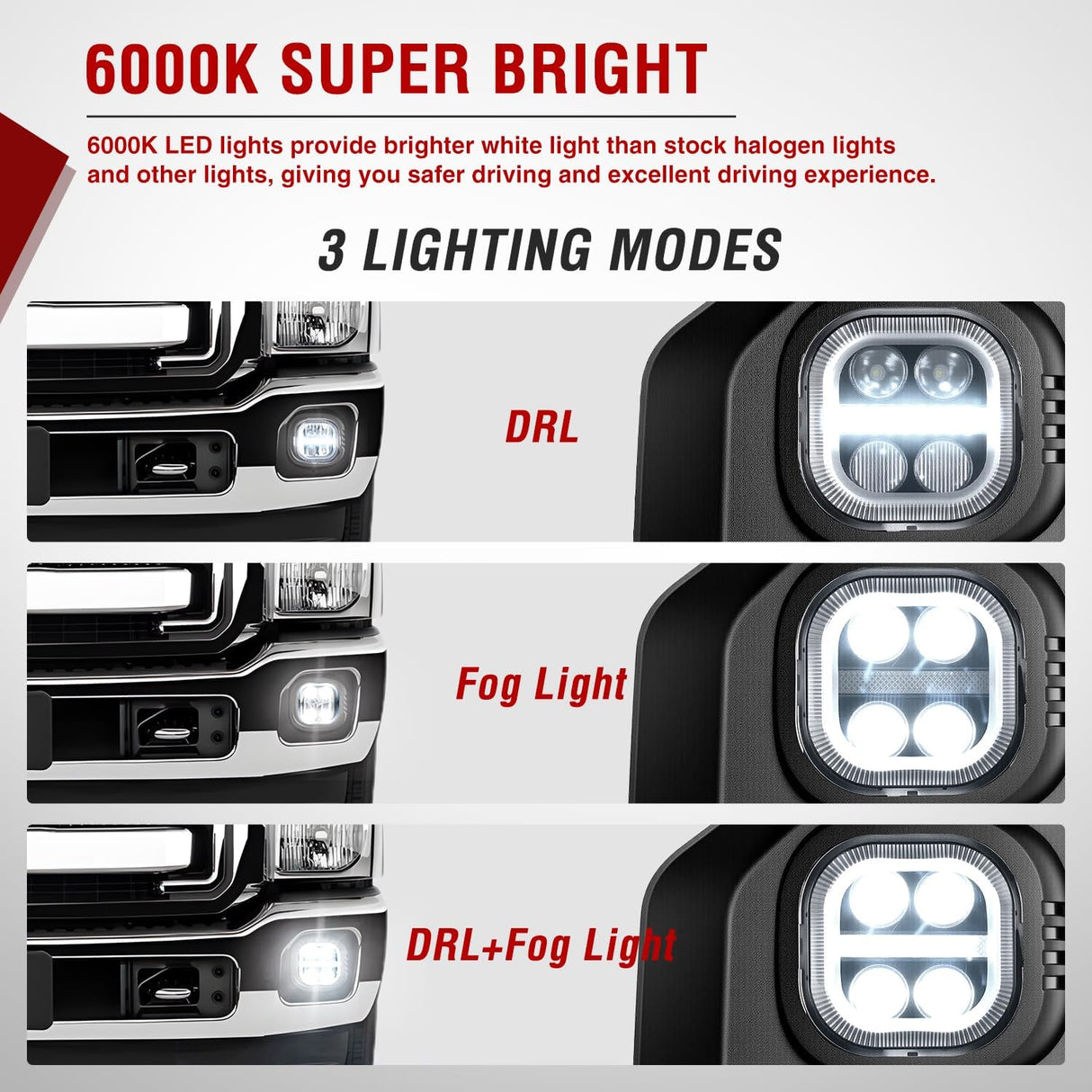 LED Fog Light Assembly Compatible with 2011 2012 2013 2014 2015 2016 Ford F250 F350 F450 F550 with Daytime Running Lights Driving Lamp Plug and Play Driver side and Passenger Side