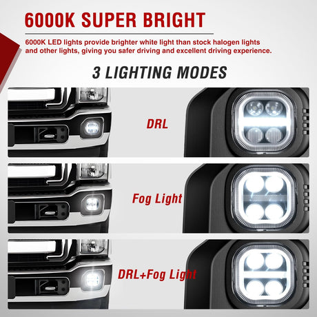 LED Fog Light Assembly Compatible with 2011 2012 2013 2014 2015 2016 Ford F250 F350 F450 F550 with Daytime Running Lights Driving Lamp Plug and Play Driver side and Passenger Side