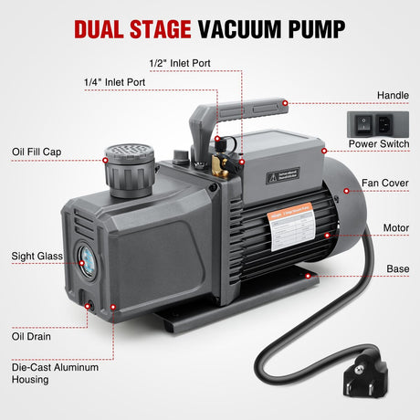 HVAC Vacuum Pump, 9.6 CFM 1 HP 110V 2 Stage AC Vacuum Pumps Kit for R22 R404a R134a R410a, 3x10⁻¹ Pa Ultimate Vacuum for Auto Air Conditioning Servicing Refrigerant Recharging, Oil Included