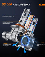 9005/HB3 Switchback LED Headlight Bulbs CS1 Series Nilight