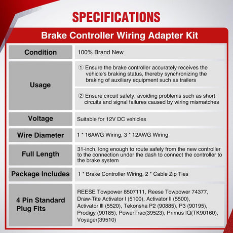 Wiring Harness Kit Brake Controller Wiring Harness Adapter for Ram 1500 2500 3500 Dodge Pickup 2010 2011 2012 Factory Towing Package Required Towing Hitch Trailer RV