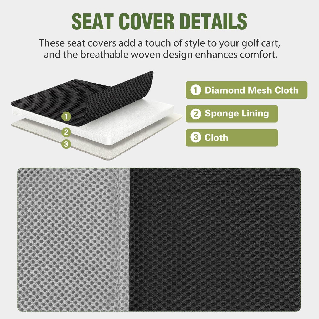 Golf Cart Rear Seat Cover 1PC Grey Black Club Car EZGO Yamaha | Breathable Sandwich Mesh Sun Scratch Resistant Washable No Staple Fits Aftermarket Rear Seats for Club Car EZGO Yamaha