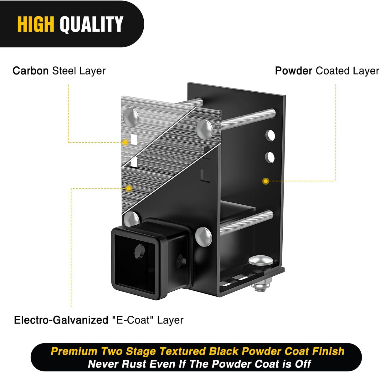 Adjustable RV Bumper Hitch Receiver, Height & Width Adjustable Trailer Hitch Adapter, 2 Inch Receiver for RV Bumper, Heavy Duty Steel RV Hitch for Cargo Carrier, Bike Rack & Trailer Towing