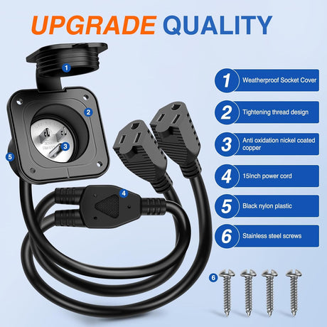 15 AMP RV Power Flanged Inlet 125V AC Port Shore Receptacle with Extension Cord ETL Listed NEMA 5-15P Plug (2) 5-15R Female Outlet for Camper Generator Shed Motorhome