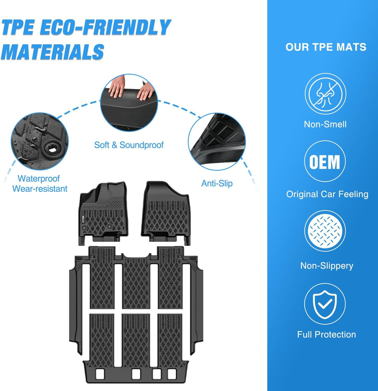 TPE Floor Mats for Toyota Sienna 7 Seat 2013 2014 2015 2016 2017 2018 2019 2020 (Without Center Console Only) All Weather Custom Fit Heavy Duty Floor Liners