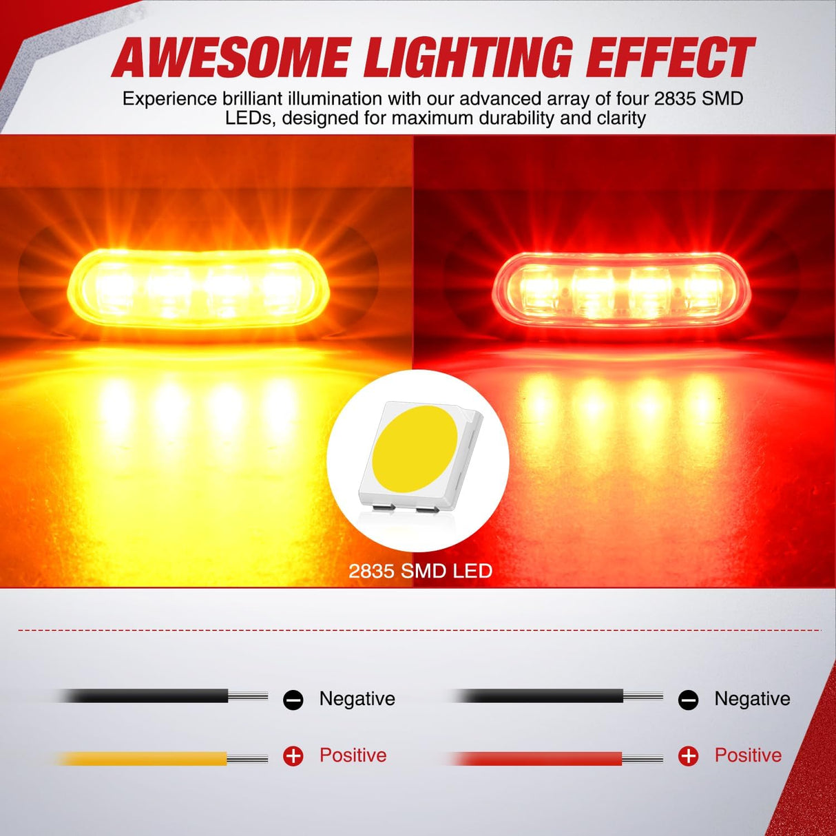 20PCS Amber Red Oval Side Marker Lights 4 LED 3.7 Inch Clearance Lamp IP68 Waterproof DC 12-24V with Chrome Bezel Universal for Car Auto Truck Bus Trailer Boat Deck