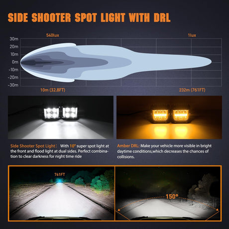 Side Shooter LED Light Pods with Amber DRL 4 Inch 26 W Spot Flood Combo LED Cubes Light w/ 16AWG Wiring Kit for Offroad Driving Fog Light Auxiliary Light on Truck ATV UTV