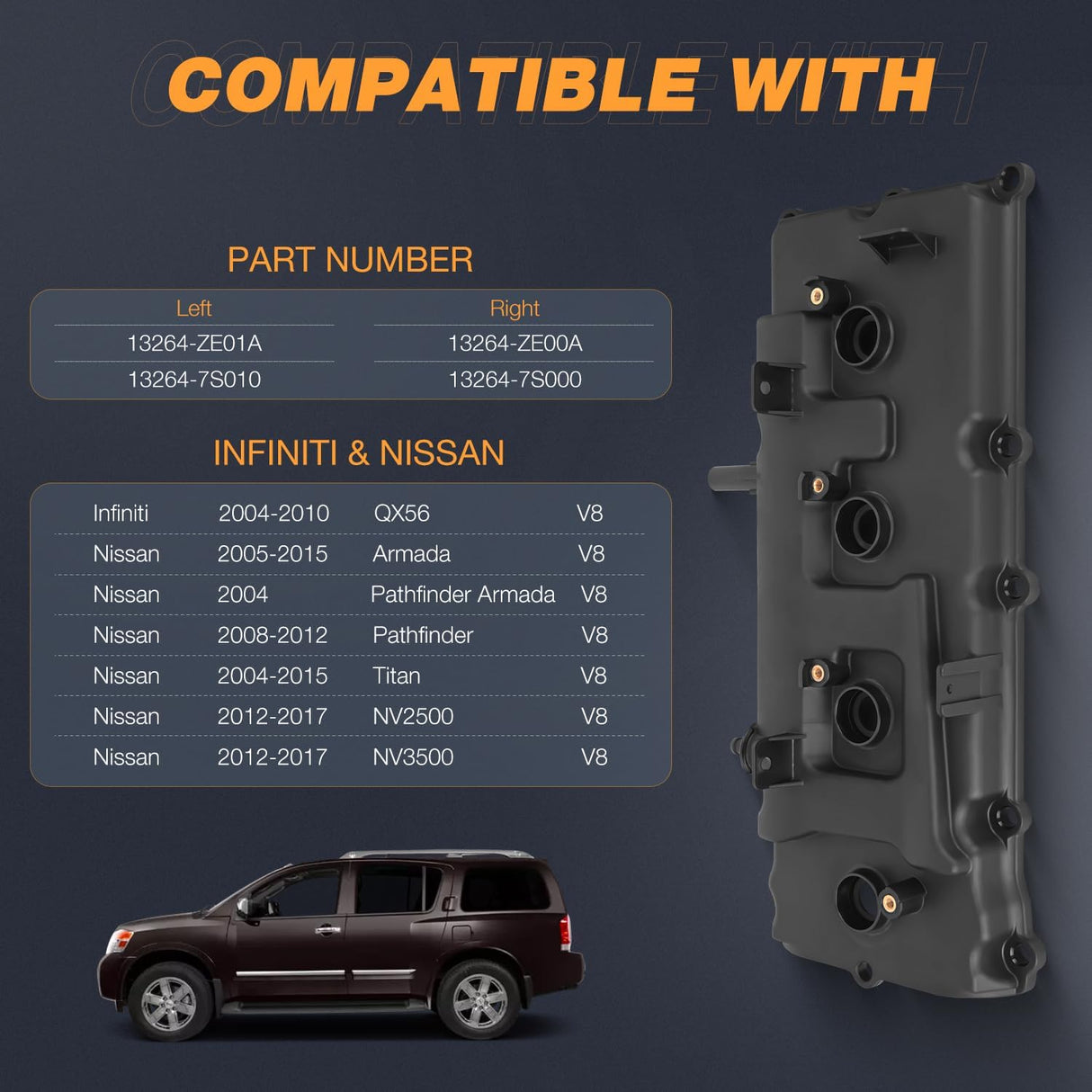Pair Engine Valve Cover with Gasket for Nissan NV2500 NV3500 2012-2017 Pathfinder 2004 Armada 2005-2015, Infiniti QX56 2004-2010 Valve Cover, V8 5.6L Engine