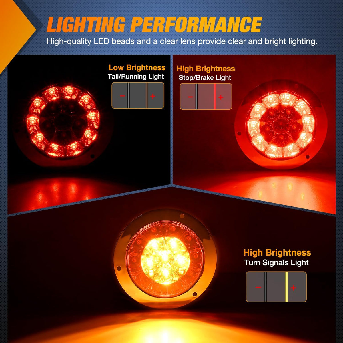 Trailer Tail Lights 2PCS 4Inch Round 16LED Red Amber Chrome | Frame Marker Clearance Stop Brake Turn Signal Running Taillights IP67 Waterproof for Trailer Truck Pickup Camper RV