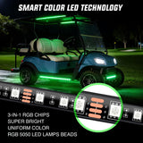 6PCS Golf Cart RGB LED Underglow Light Strips Kit APP & Remote | Multi-Mode Neon Accent Lighting Lamp Sound Active Music Sync IP67 Waterproof 12V-66V Input for EZGO Yamaha Club Car