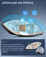 2005-2010 Chevy Cobalt 2005-2009 Pontiac Headlight Assembly Chrome Housing Amber Reflector Lens Nilight