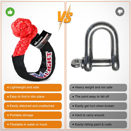 2PCS Synthetic Soft Shackles 1/2 Inch x 24 Inch 56,000 LBS Breaking Strength with Extra Sleeves Heavy Duty Recovery Rope for Sailing SUV Off-Road Towing ATV UTV Trucks 4x4 (Red)