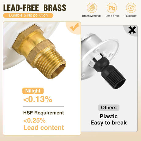 RV City Water Inlet with Check Valve 1/2 Inch NPT Male to 3/4 Inch GHT Female Brass City Water Fill Inlet Flange Connection Fittings for RV Camper Trailer Marine Hose Water Connector Replacement White